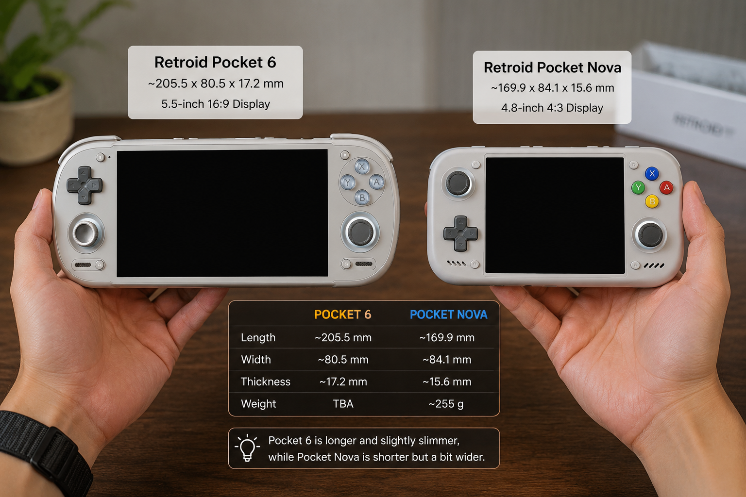 So sánh kích thước các dòng Retroid Pocket khi cầm tay